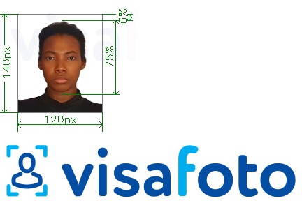 Esimerkkikuva Nigerian passi 120x140 pikseliä, joka täyttää tarkat kokovaatimukset